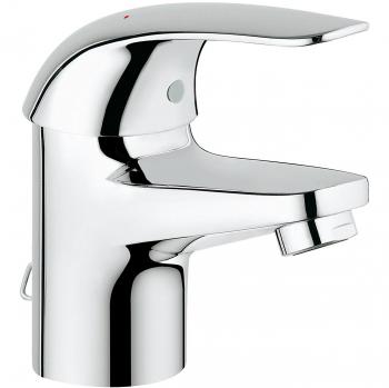 Grohe Start