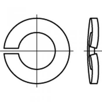 Federring Set DIN 128 Form A M16