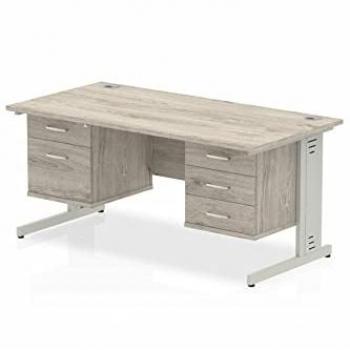 Impulse 1600x800 Desk with 2 Pedestal Bundle