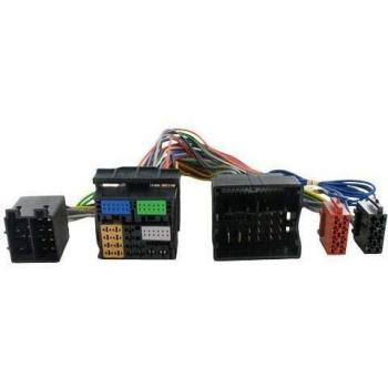 RAC3201X