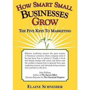 How Smart Small Businesses Grow: The Five Keys To Marketing