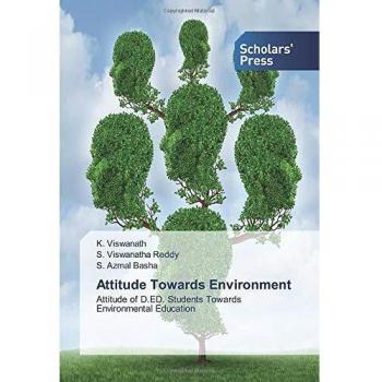 Attitude Towards Environment