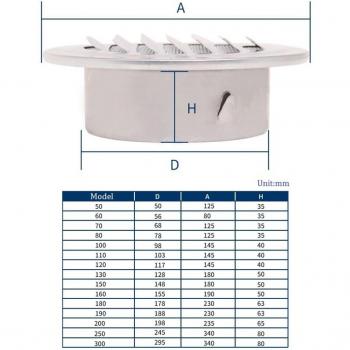 Flat Stainless Steel Vent Cover