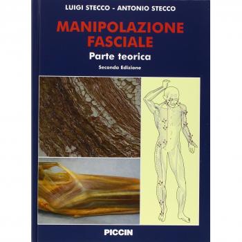 Manipolazione Fasciale Parte teorica