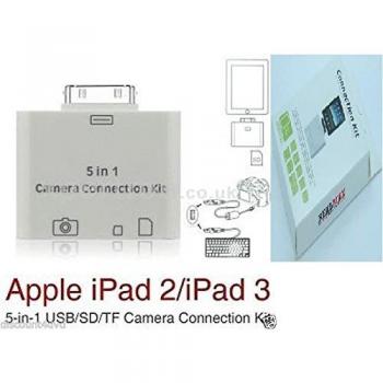 RealMax iPad 5‑in‑1 SD/TF/MMC Reader