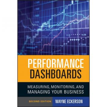Business Performance Monitoring Dashboards