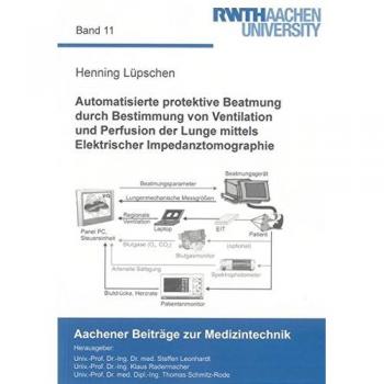 Automatisierte protektive Beatmung durch Bestimmung von Ventilation und Perfusion der Lunge mittels Elektrischer Impedanztomographie