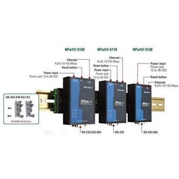 Moxa NPort 5110 Ethernet‑Serial‑Server – RS‑232/100 Mb