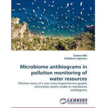 Microbiome antibiograms in pollution monitoring of water resources