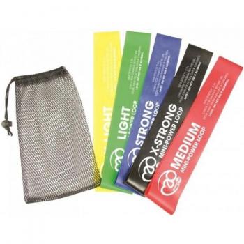Fitness Mad Mini Band de Résistance (Coffret de 5) Noir