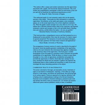 Eigenvalues, multiplicities and graphs