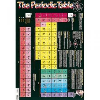 The Periodic Table (Wall Chart)
