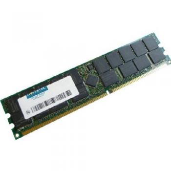 Hypertec 1GB PC2100 RAM Module