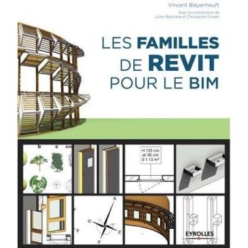 Les familles de Revit pour le BIM