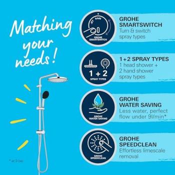 Grohe Vitalio Start 250 Flex Duschsystem mit Umstellung, Wandmontage