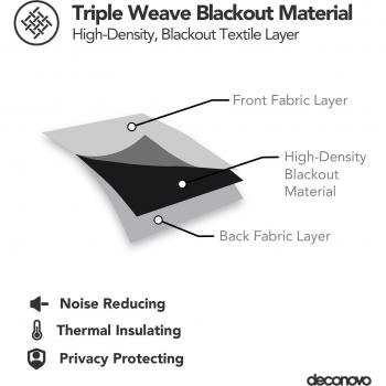 Deconovo Tenda Prugna Camere da Letto 132x214 CM