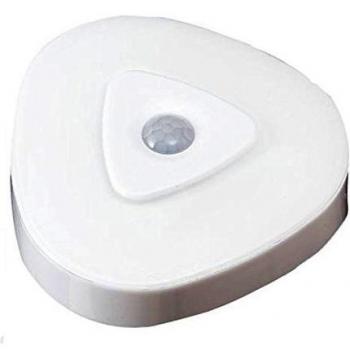 Spot LED Blanc à Détecteur de Mouvement