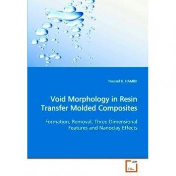 Void Morphology in Resin Transfer Molded Composites