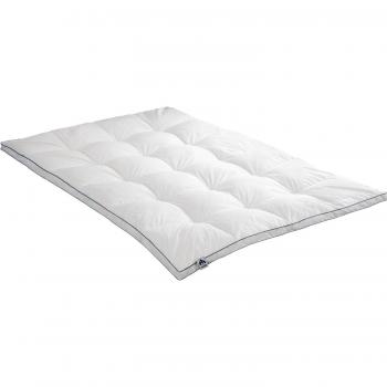 Luna Daunen‑Kassettendecke Irisette – 4 cm Außenstege, 200 × 200 cm