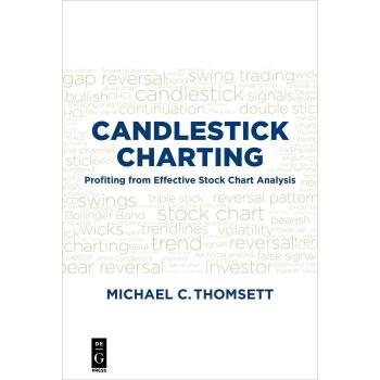Vitalsource Technologies, Inc. Candlestick Charting