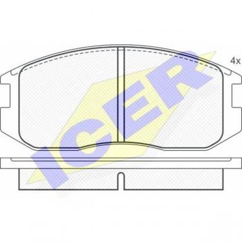 ICER 180875 Disc Brake Pads