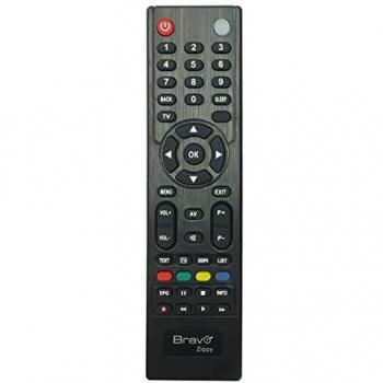 Universal Zippy Control