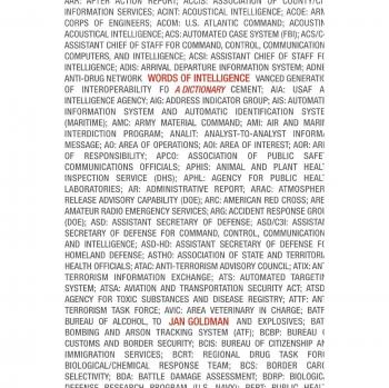 Words of Intelligence: A Dictionary