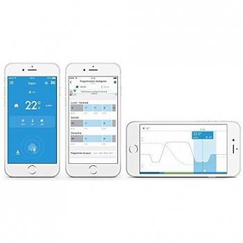 Tado° ClimateControl V1 – Géostationnement et Régulation