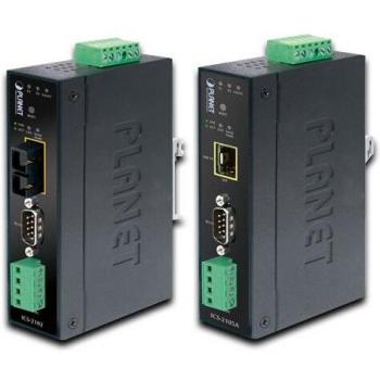 Planetics 2105 Netzwerk-Wandler – 10/100 Mbit/s LC‑Kabel