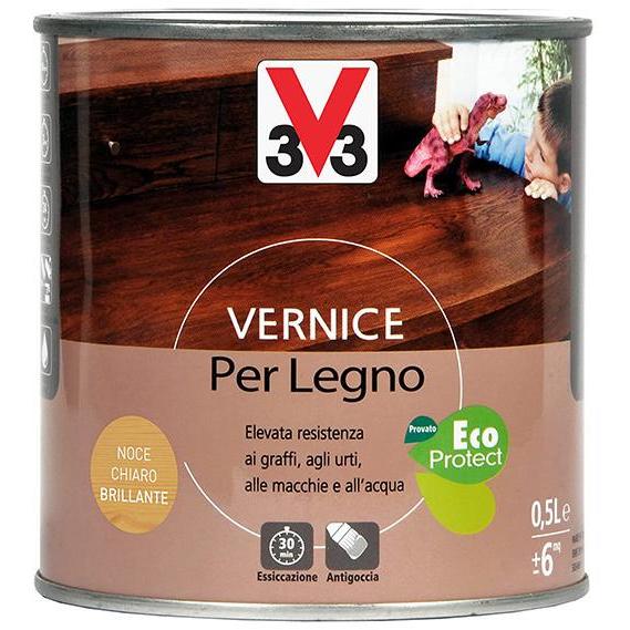 #