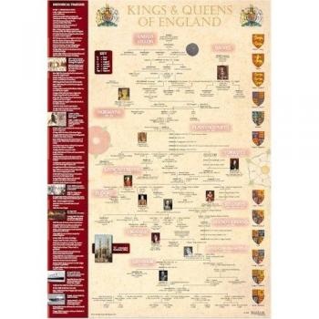 Crown Heritage Sequence Poster A3
