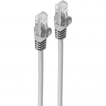 ShiverPeak 0.25m Gray Category 7 Wire