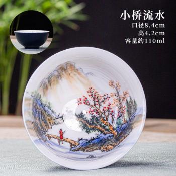 Picture in Cup
