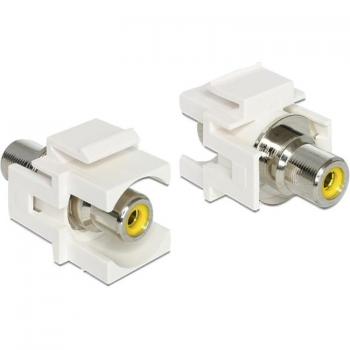 Delock Keystone Cinch Buchse Adapter gelb