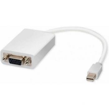 Mini DisplayPort a VGA Versión A