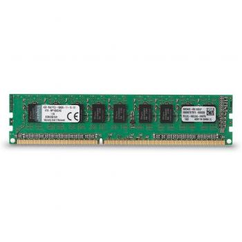 GB 1600 MHz DDR3 ECC SR Memory for Apple Mac Pro