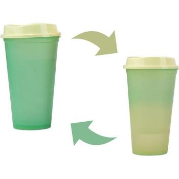 Thermochromic 473ml Coffee Cup