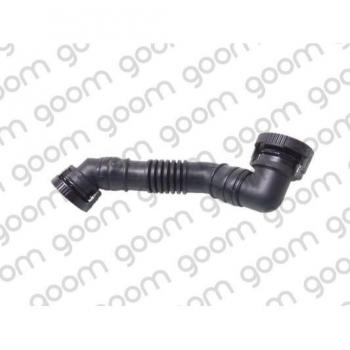 Sistema de Recirculación Gas – GOOM EP-0027
