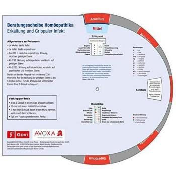 Beratungsscheibe Homöopathika: Erkältung und Grippaler Infekt / Heuschnupfen
