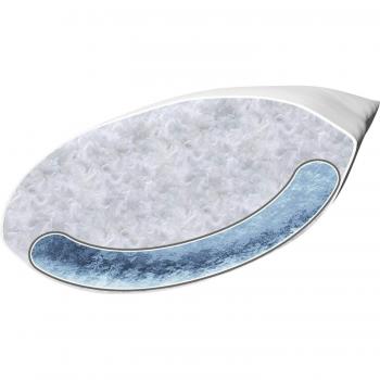 Irisette AquaGuard Wasserkissen – 40×80 cm, inklusive Fülltrichter und Schutzbeutel
