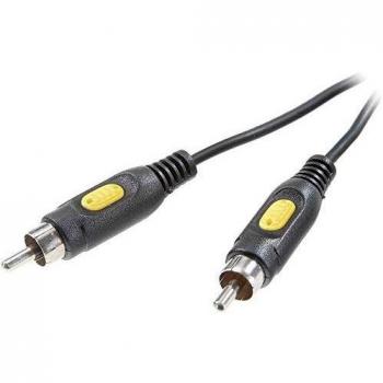 Professional RCA Composite Video Cable, 5m (SpeaKa) – Black