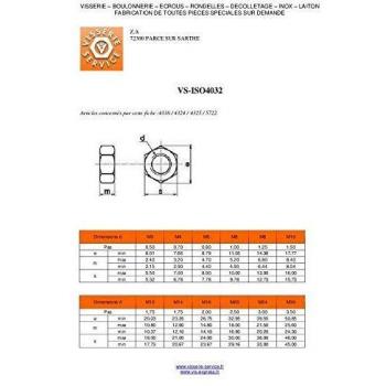 Écrou M10 hexagone, classe 8, acier zingué – Pack 1