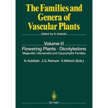 Flowering Plants · Dicotyledons