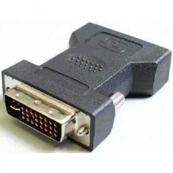 Enrutador USB-C a DVI + Audio 7