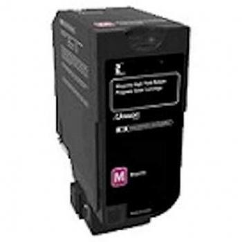 Magenta CX725 DHE Dual Control Unit