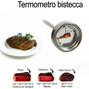 Termómetro de Temperatura para Bistec