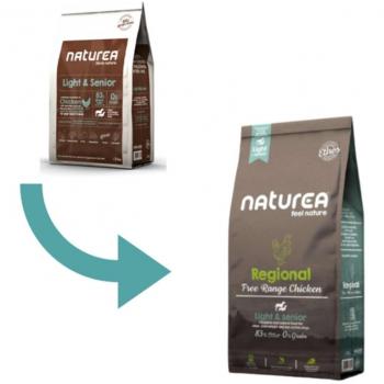 Ração Sênior Naturea Ethos Frango Criado ao Ar Livre