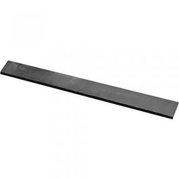 HSS-Hobelmesser von Holzmann Maschinen