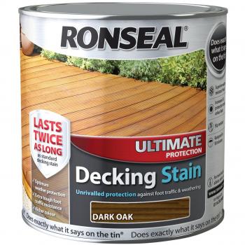 Ronseal Ultimate Decking Stain 2.5or5Lt, Last Chance to Buy,Getting Discontinued