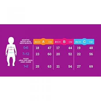 My Other Me Green Frog Baby Costume Set (3 pieces)